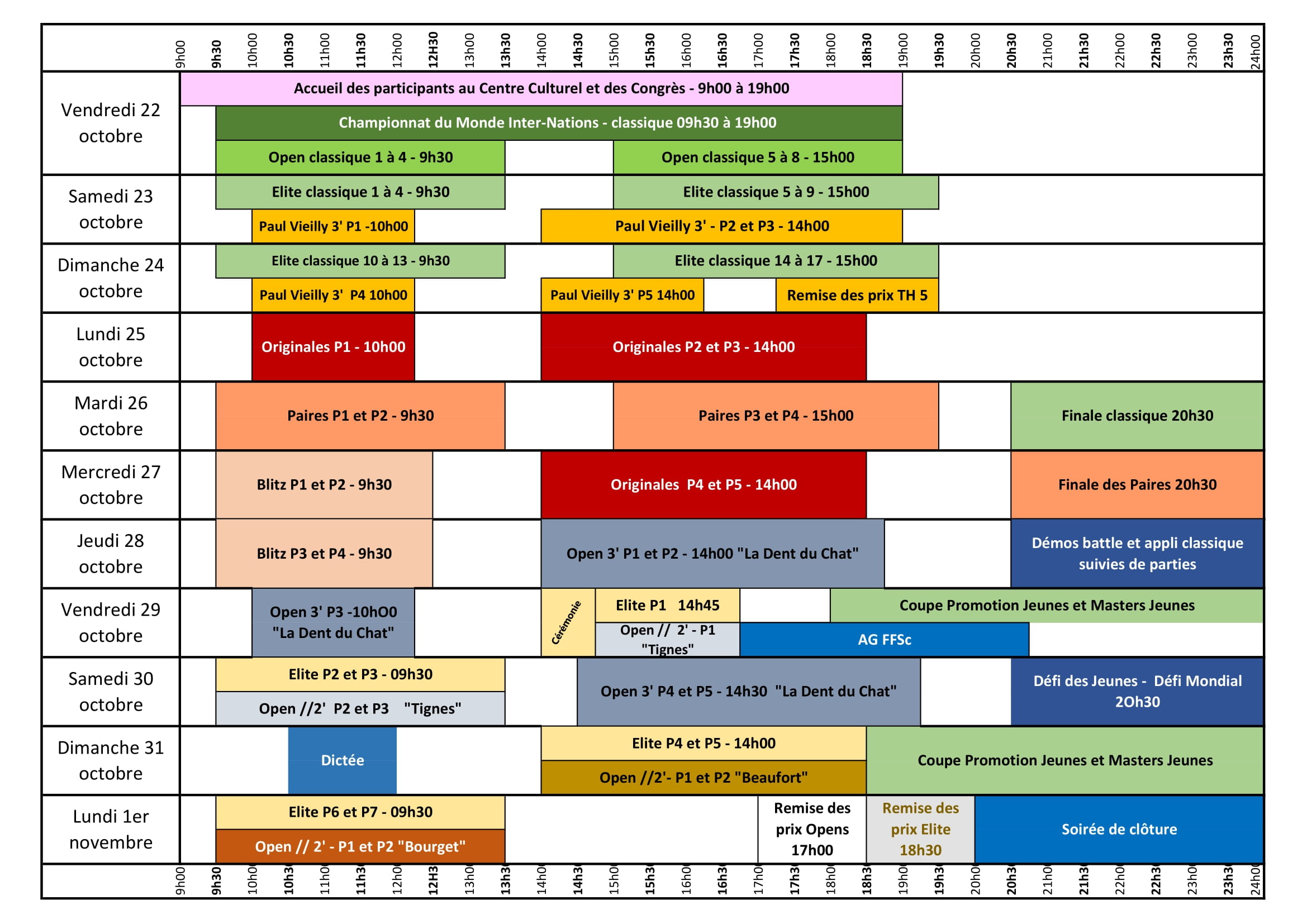 Programme CDM Aix les Bains 19 10 2021