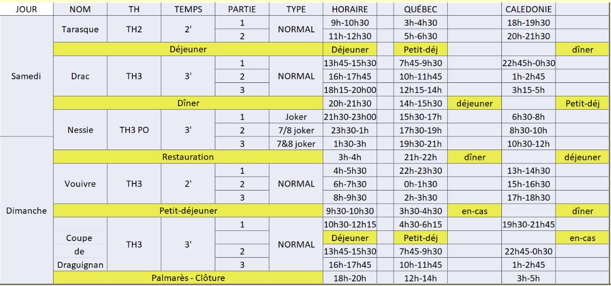 Programme MD 2019