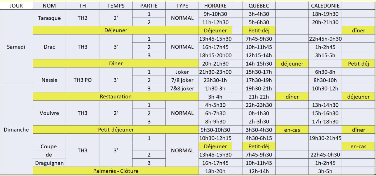 Programme MD 2019